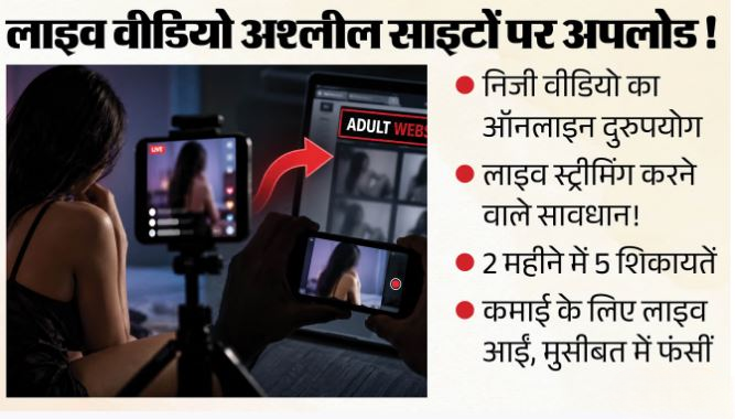 shimla-cyber-cell-private-video-leak-case
